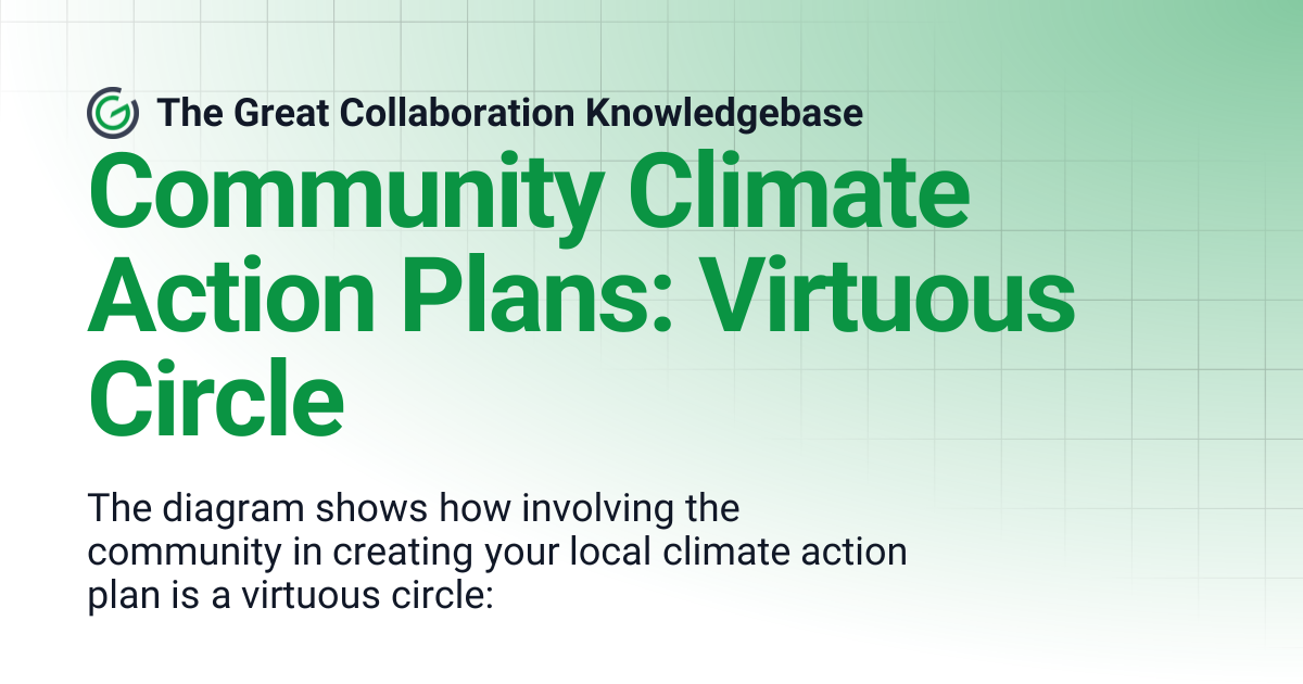 Community Climate Action Plans: Virtuous Circle | The Great ...